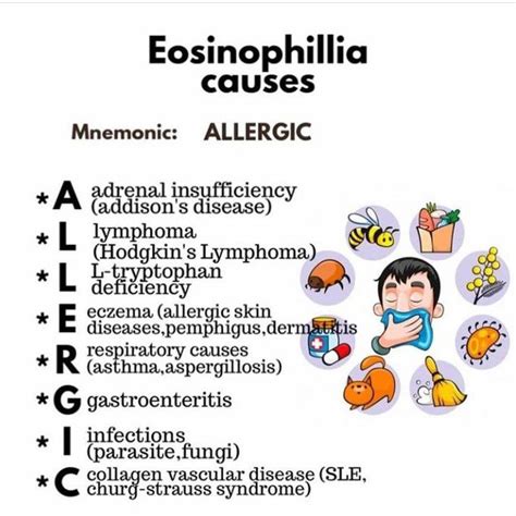 Eosinophilia causes (mnemonic) - MEDizzy