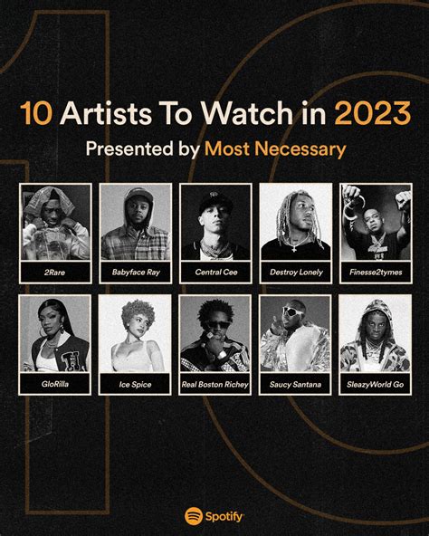 Spotify's 'Most Necessary' 10 Artists To Watch In 2023 [Gallery]