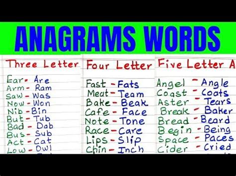 3 Letter । 4 Letter । 5 Letter Anagram Words in English