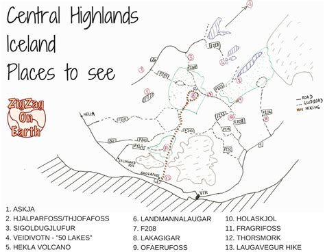 Destination Guide - Iceland