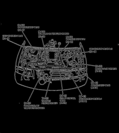 Unveiling the Intricate 1994 Mazda MPV Parts Diagram: A Comprehensive Guide