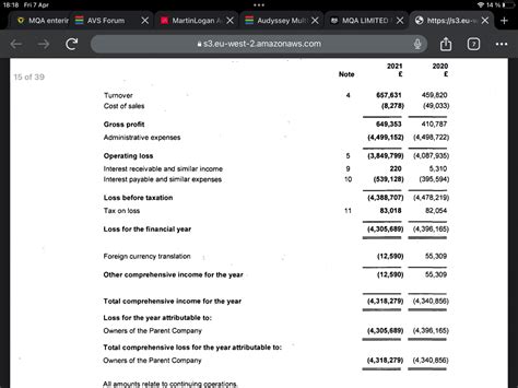 MQA entering into administration - comparable to Chapter 11 in the US ...