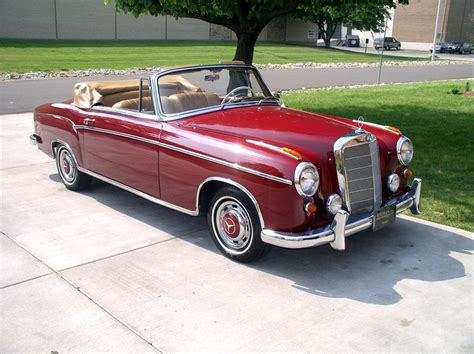 1960 Mercedes-Benz 220SEb Base | Hagerty Valuation Tools