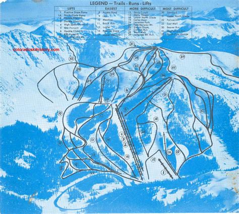 Colorado Ski Area Expansion Plan – Arapahoe Basin 412 acres – STEEP – CHERRY POINT PROPERTIES