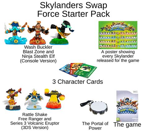 Skylanders Swap Force Starter Pack : r/starterpacks