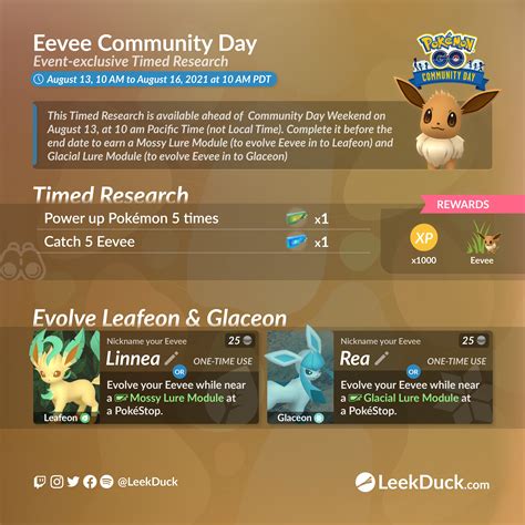 Eevee Community Day - Day 1 - Leek Duck | Pokémon GO News and Resources