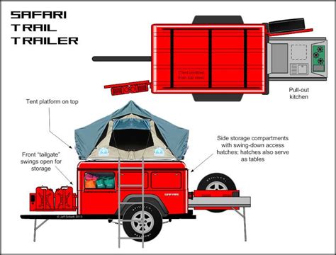 Bolt-together fiberglass Jeep-tub trailer kit - Page 49 - Expedition Portal