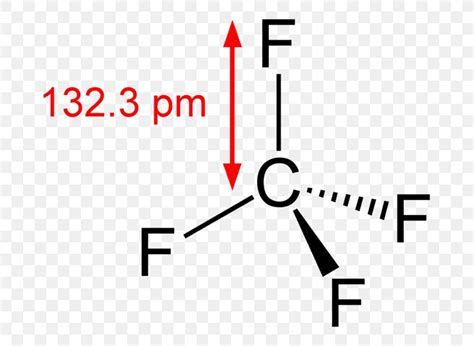 Tetrafluoromethane Lewis Structure Carbon Tetrachloride Silicon ...