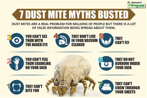 Dust mite #Allergy is an allergic... - Arogyam Ayurveda