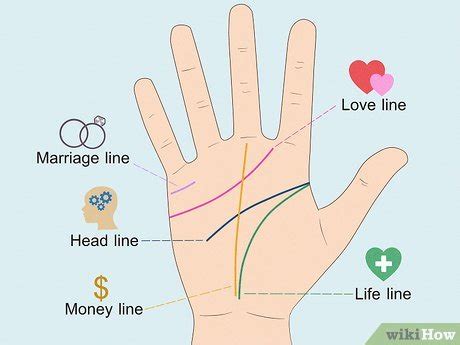 Palmistry: How to Find and Analyze Your Love Lines