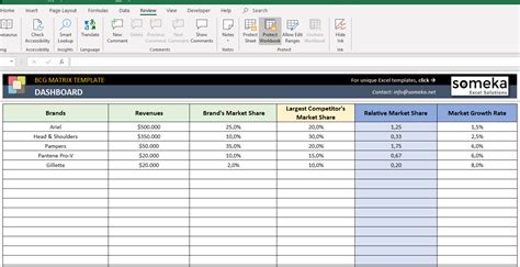 Bcg Matrix Template Excel Free