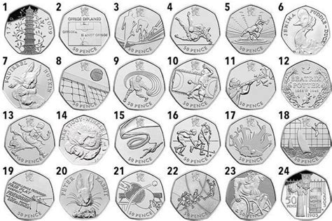 The 50p coins in circulation that could be worth A LOT of money | 50p ...