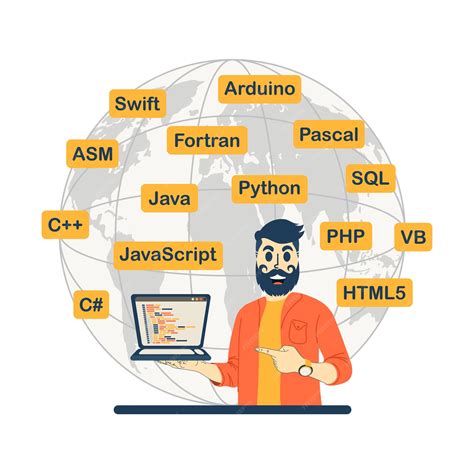 Premium Vector | Concept of programming languages from around the world. man programmer showing ...