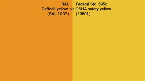 RAL Daffodil yellow (RAL 1007) vs Federal Std. 595c OSHA safety yellow (13591) side by side ...