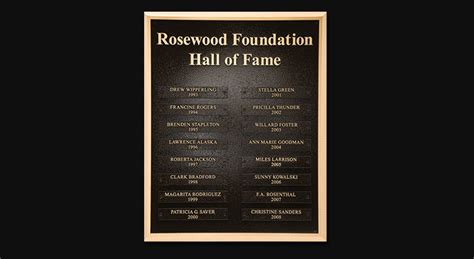 Hall of Fame Plaques