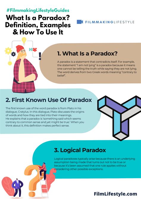 What Is a Paradox? Definition, Examples & How To Use It