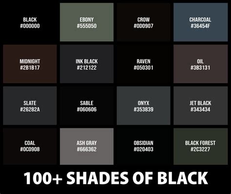 100+ Shades of Black Color (Names, HEX, RGB, & CMYK Codes)#N# #N# – CreativeBooster