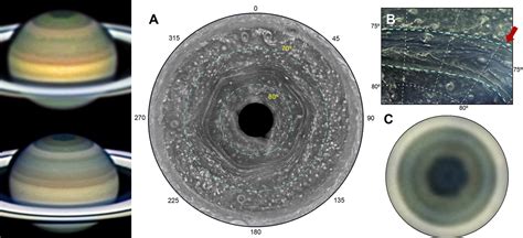 The Mystery Of The Hexagon On Saturn's North Pole | Science 2.0