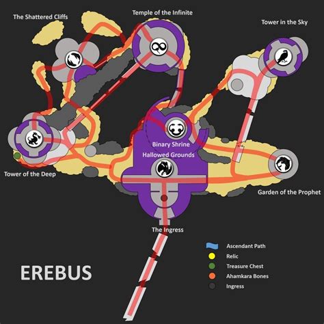 Shattered Throne Map - Destiny 2 - Guide Stash