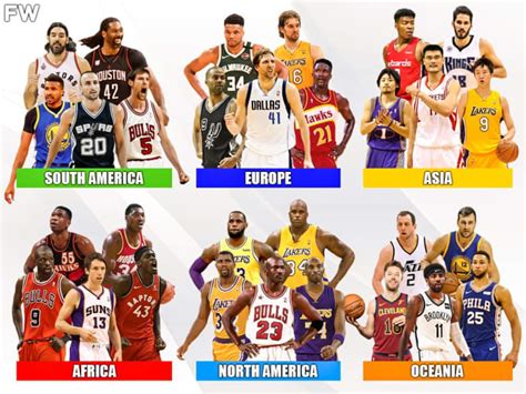 All-Time Greatest NBA Teams For Each Continent - Fadeaway World