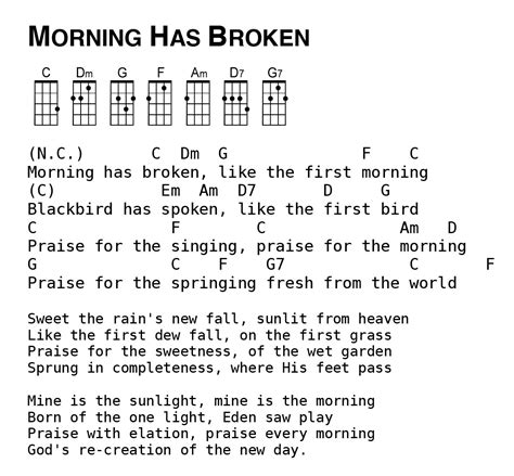 morning has broken - cat stevens (7 chords)