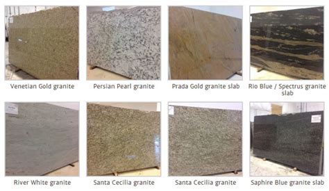 Most popular granite countertop colors