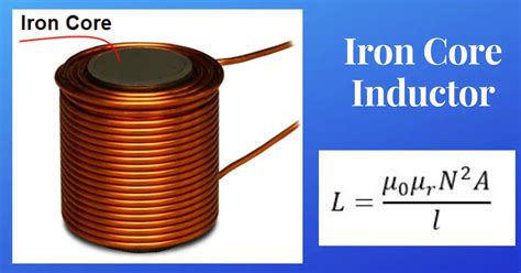 Iron Core Inductor: Construction, Formula, Working & Applications