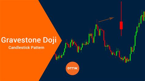 Gravestone Doji Candlestick Pattern Indicator For Mt4 - vrogue.co