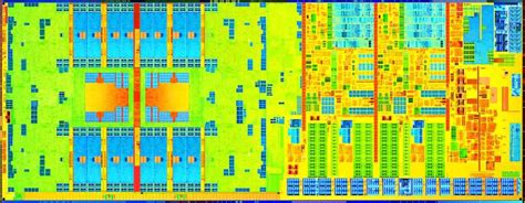 Haswell - Microarchitectures - Intel - WikiChip