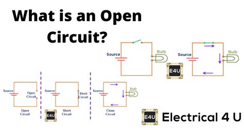 House Wiring Open Circuit - Caret X Digital