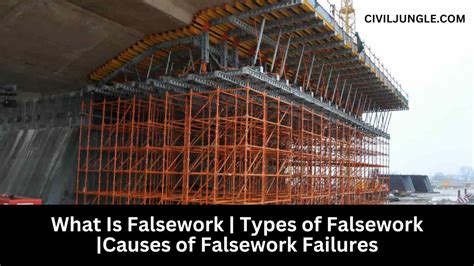 What Is Falsework | Types of Falsework |Causes of Falsework Failures