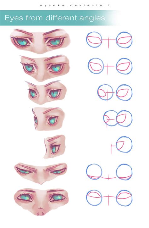 How To Draw Eyes In Angles by wysoka on DeviantArt