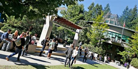 Capilano University, Vancouver, Canada - 2023 Ranking, Courses, Fees, Scholarship, Admissions