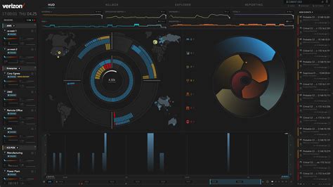 Network Detection and Response Software Reviews, Demo & Pricing - 2023