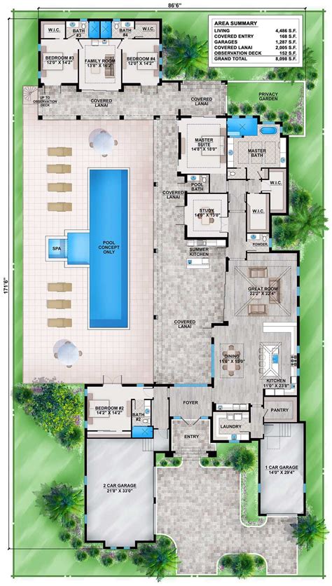 Plan 86030BS: Florida House Plan with Guest Wing | Florida house plans ...