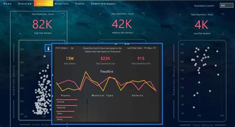 Insert Logo Power Bi Dashboard Background - IMAGESEE