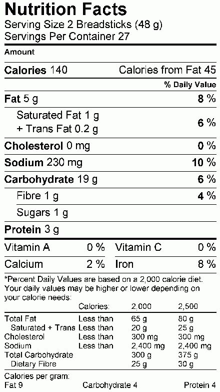 Little Caesars Nutrition Facts Crazy Bread | Besto Blog