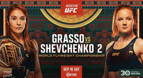 UFC Fight Night: Grasso vs Shevchenko 2 za darmo. Gdzie oglądać ...