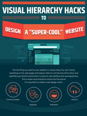 Visual Hierarchy Hacks for Super-Cool Web Design - Zillion Designs