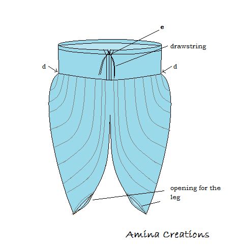 traditional dhoti pants sewing pattern - HarjeetDisha