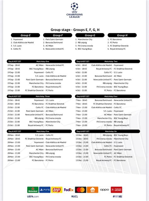 Speelschema Feyenoord in de Champions League bekend | FR12.nl