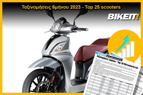 Ταξινομήσεις 6μήνου 2023, scooter – Top 25 μοντέλων - BIKEIT!