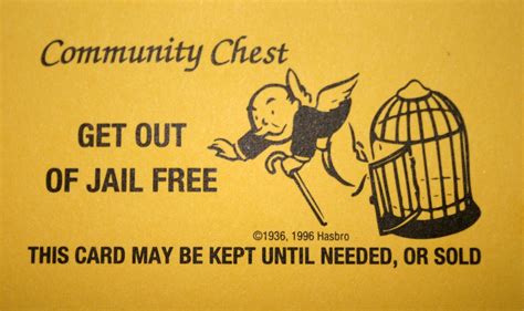 get out of jail free card printable | Monopoly cards, Jail, Get out of debt