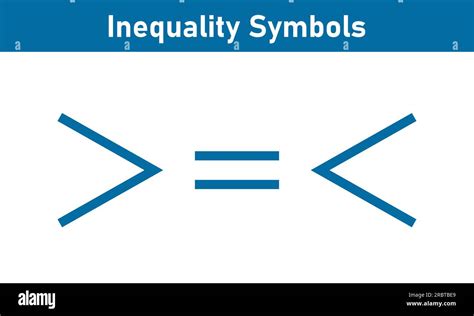 Less than greater than and equal symbol in mathematics. inequality symbols. Mathematics ...