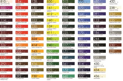 ️Liquitex Heavy Body Acrylic Paint Color Chart Free Download| Gambr.co