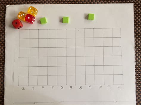 Three J's Learning: Some simple dice games