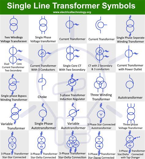 Electrical Transformer Symbols - Single Line Transformer Symbols