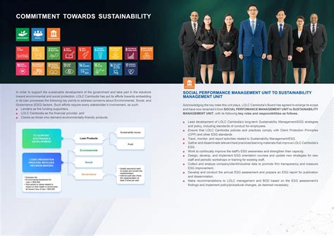 LOLC Cambodia’s Commitment Towards Sustainability