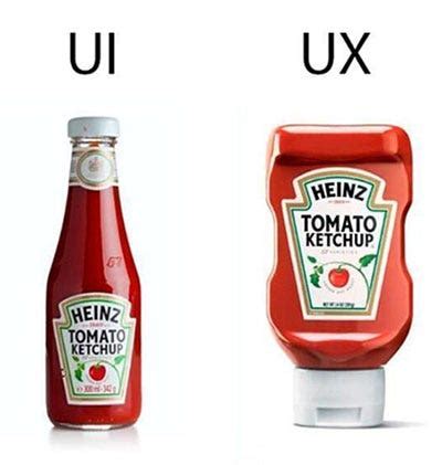 My response to the ketchup bottle UX vs UI meme – Northern Dynamics – Medium