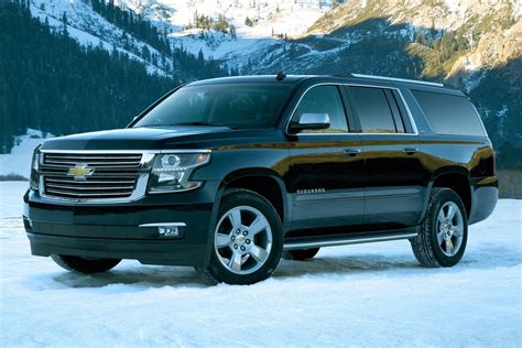 Used 2016 Chevrolet Suburban SUV Pricing - For Sale | Edmunds